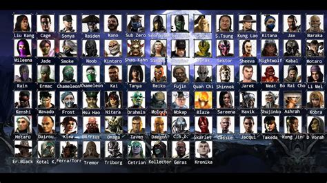 all mk characters list